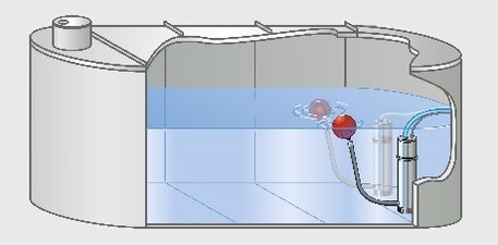 Behälter in mehrteiliger Bauweise