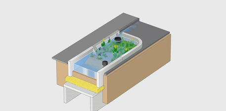 Innodrain - Tiefbeet-Bodenfilter
