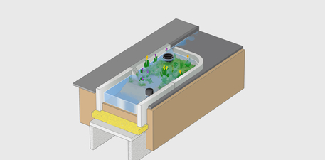 Innodrain - Tiefbeet-Bodenfilter