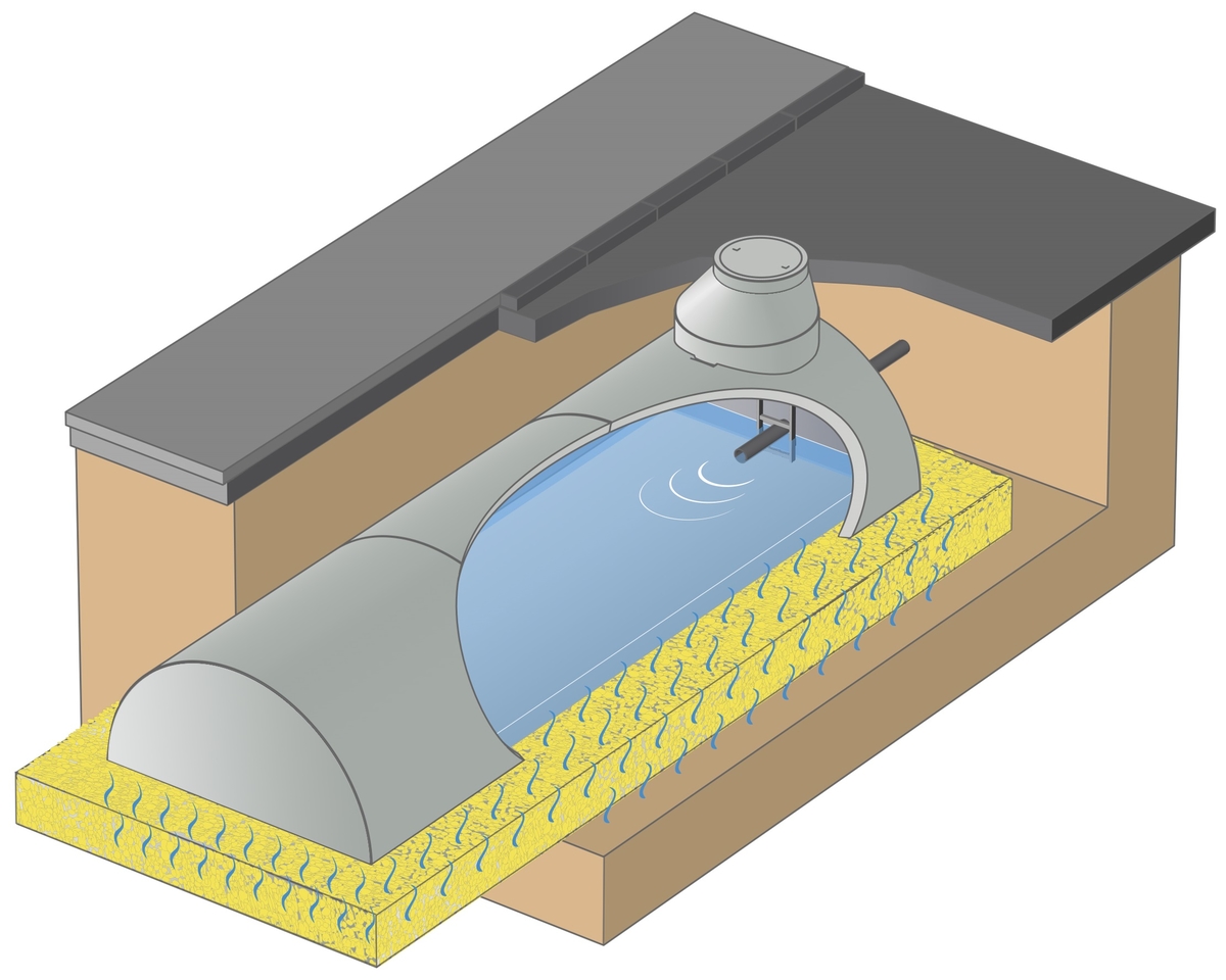 Sickertunnel CaviLine
