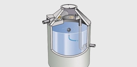Regenspeicher Reto Filterkorb
