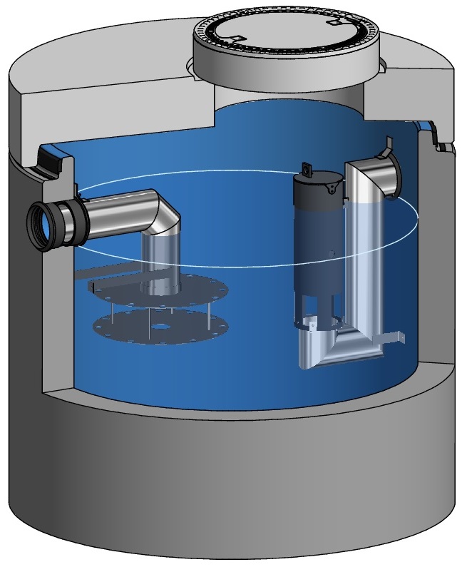 NeutraSpin System A