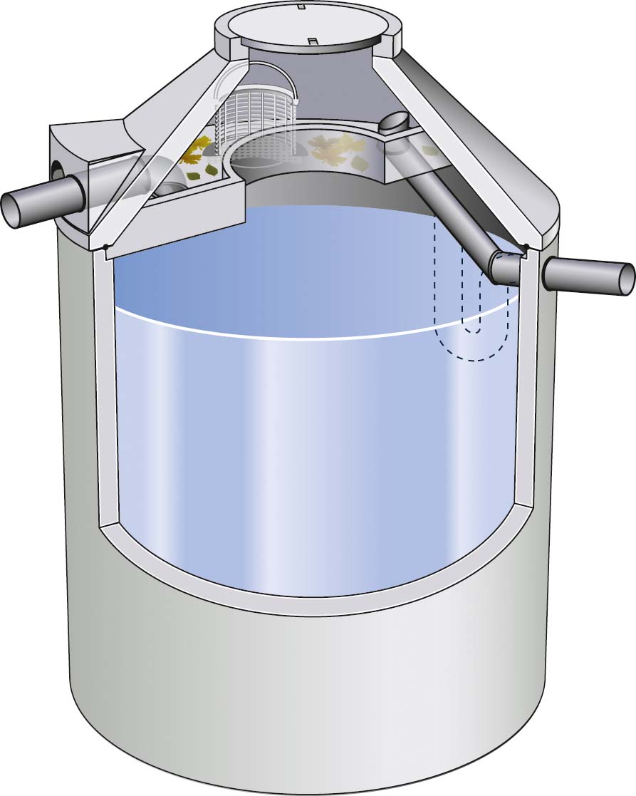 Regenspeicher Filterkorb