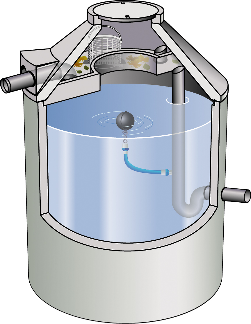 Regenspeicher Reto Filterkorb