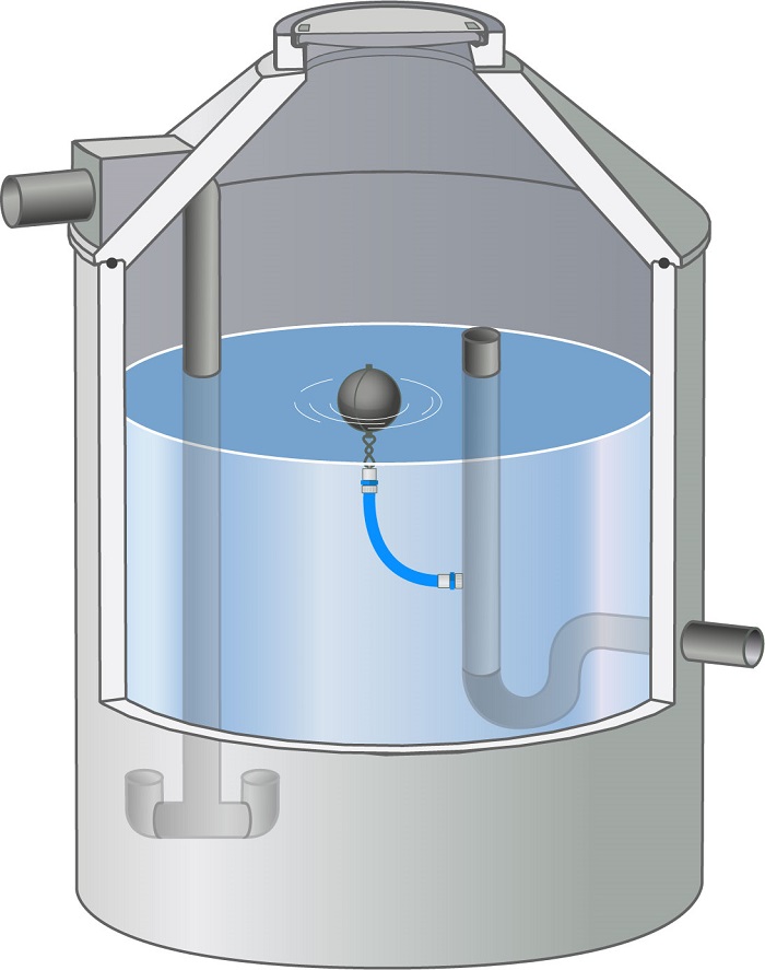 Regenspeicher Reto